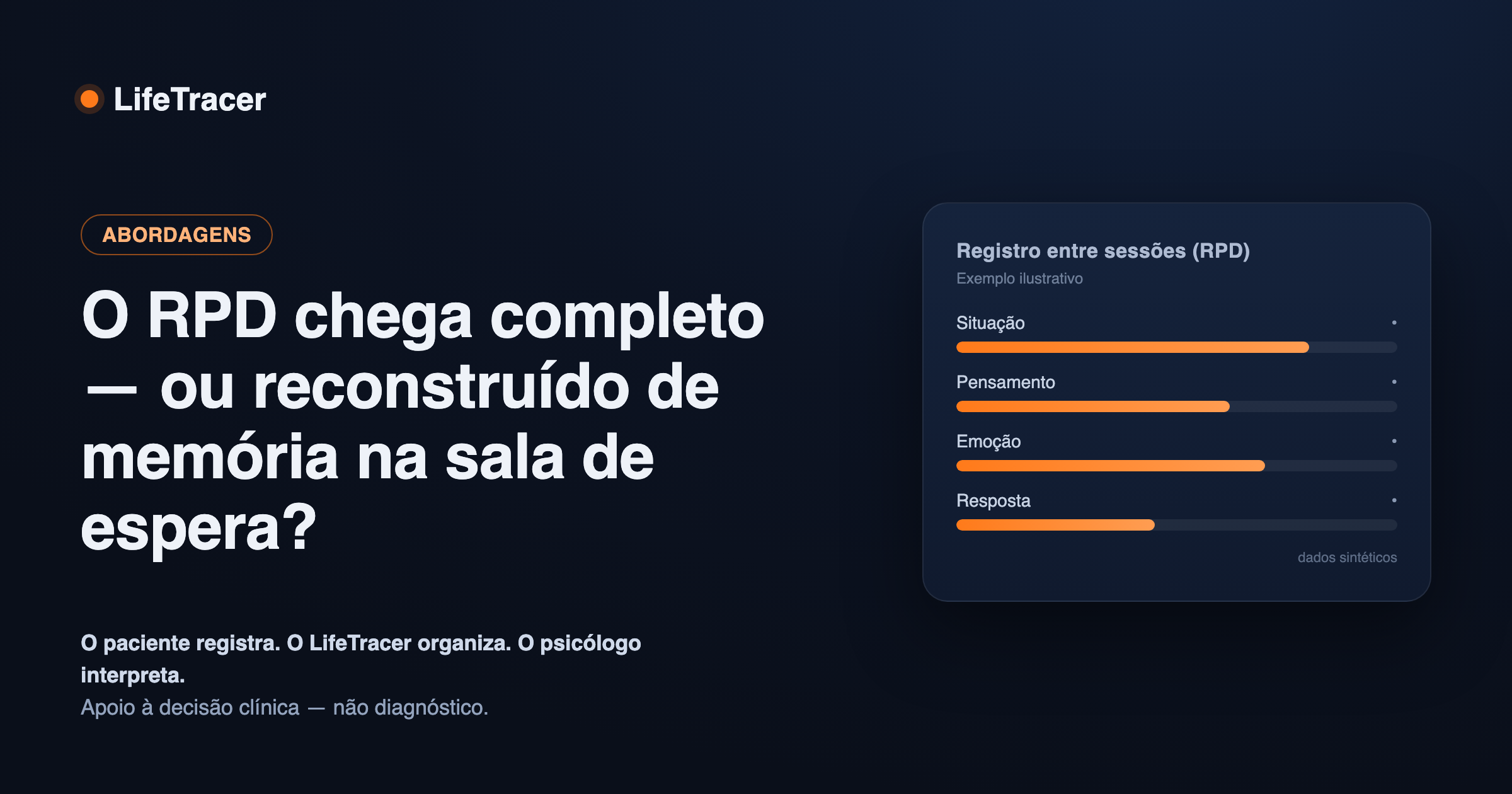 Comparação entre autorregistro de memória e coleta estruturada em TCC